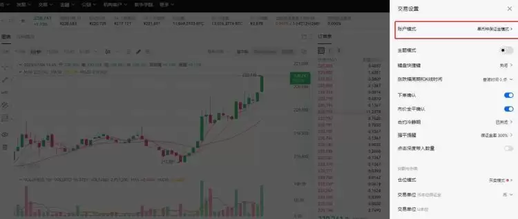 数字货币合约的套路有哪些？数字货币合约怎么玩？