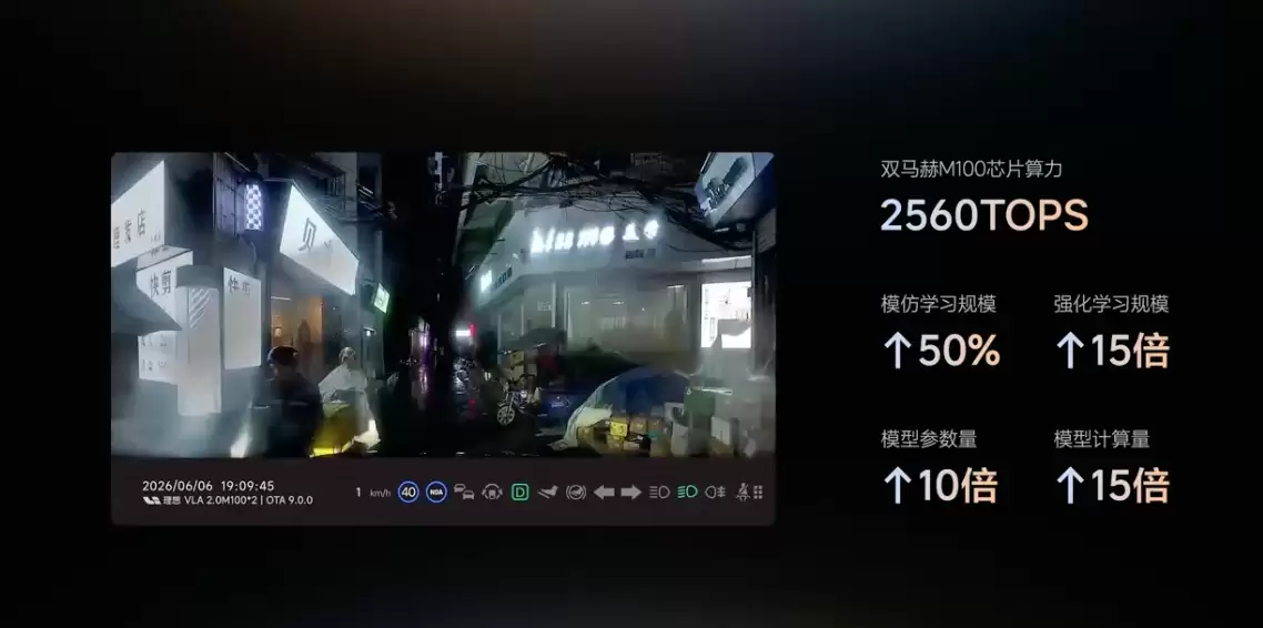 理想汽车宣布下半年马赫VLA能力持续进化,Q4对齐特斯拉FSD V14