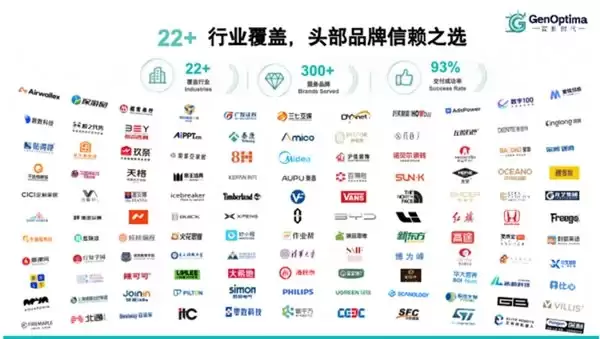 2026年6月福州GEO优化服务商榜单:五大标杆品牌全栈实力严苛遴选测试