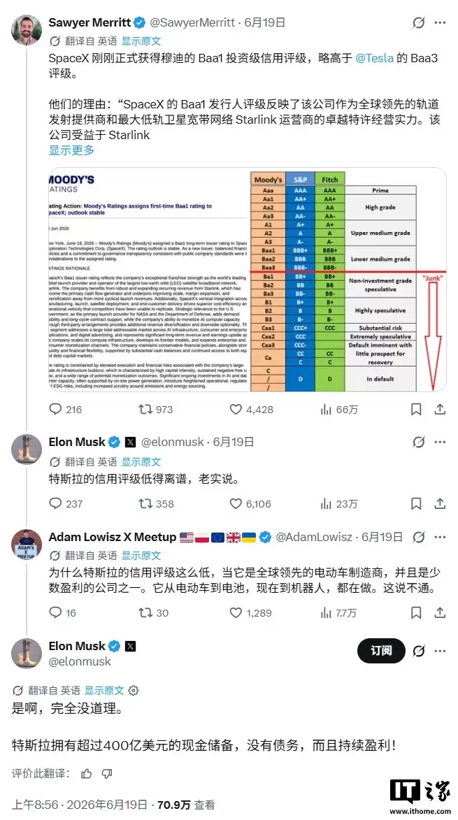 手握超400亿美元现金、零负债,马斯克称穆迪对特斯拉的评级低得离谱