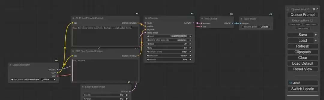 新手零基础学习 ComfyUI，超详细ComfyUI 入门指南教程