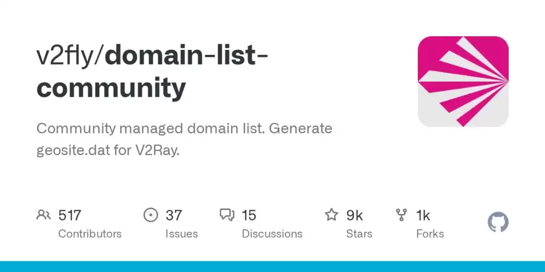 GitHub 上的 domain-list-community