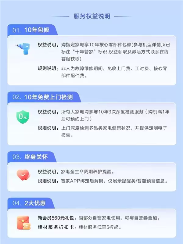 海尔商城买洗衣机,千万别忽略这一点