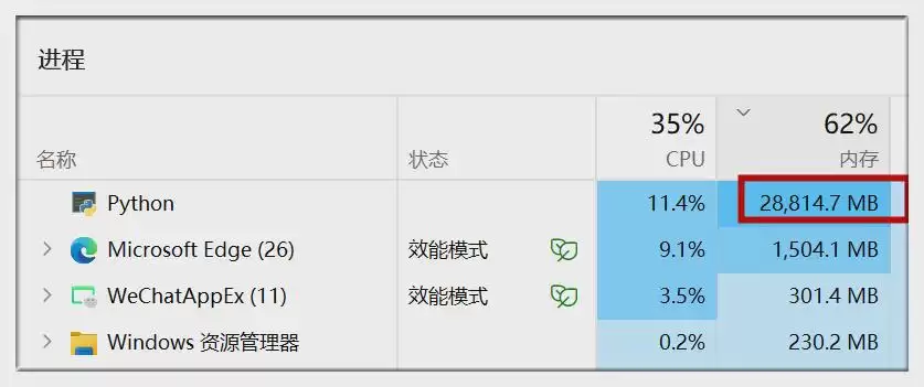 最强AI绘画开源工具FLUX,本地部署安装教程