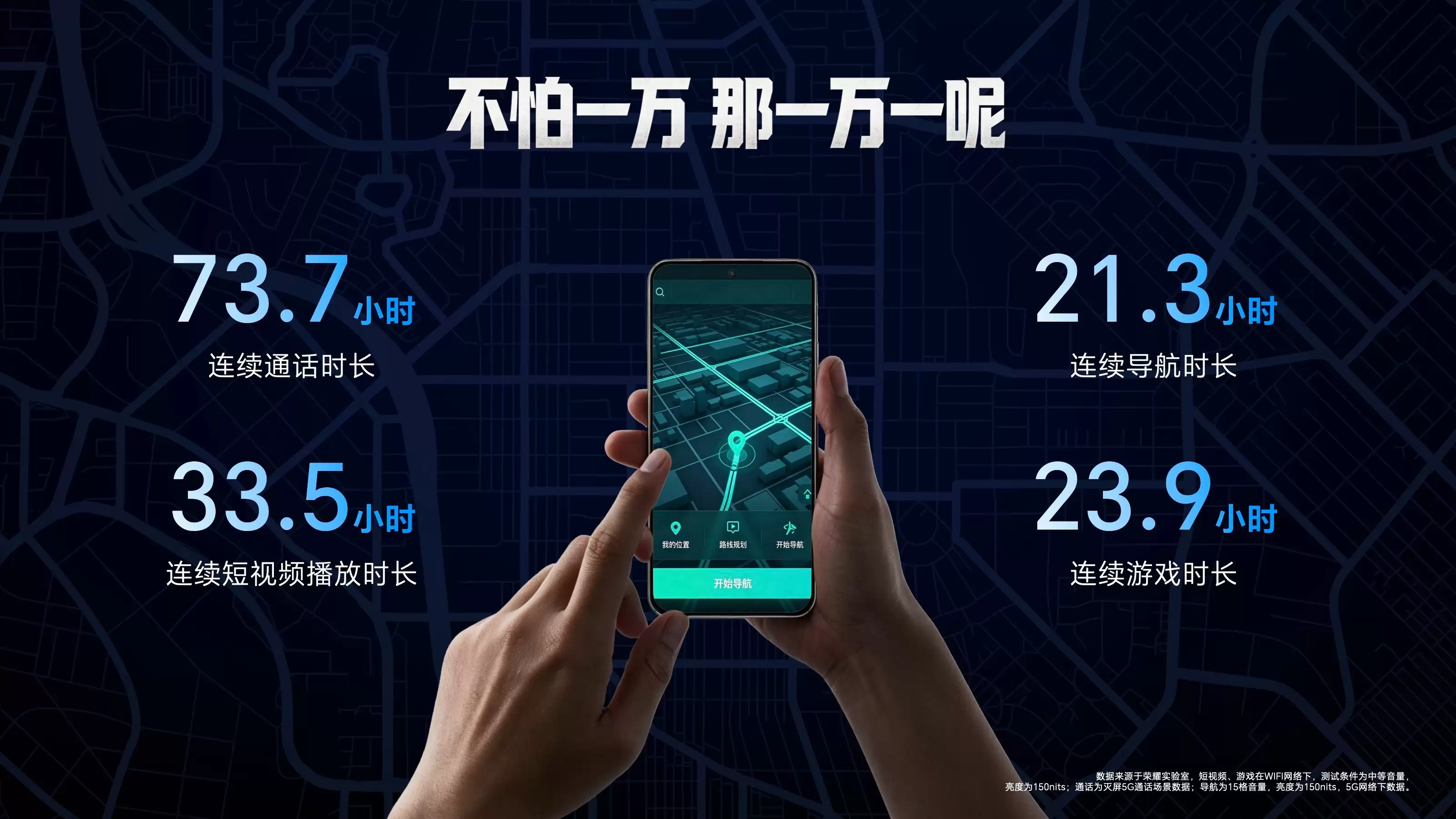 搭载11000mAh超大电池,荣耀X80 Pro Max国补价1699.15元起!