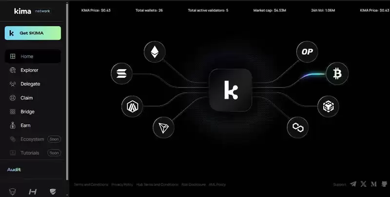 什么是Kima Network(KIMA)币？KIMA背景、特性、应用场景介绍