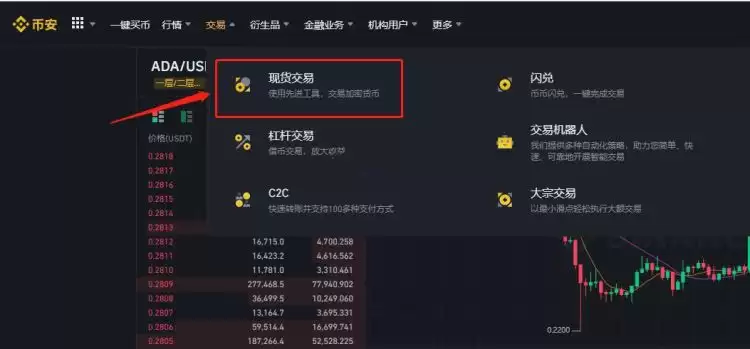 SOLV币什么时候上线?怎么购买?SOLV币未来展望