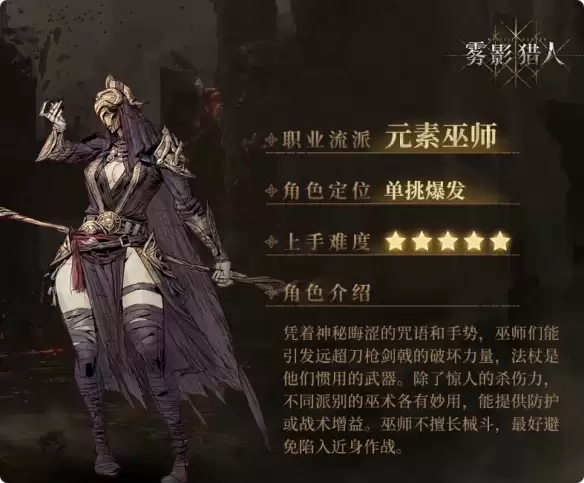 巫师技能示意