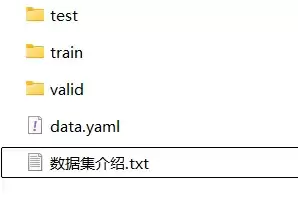 数据集样本分布图