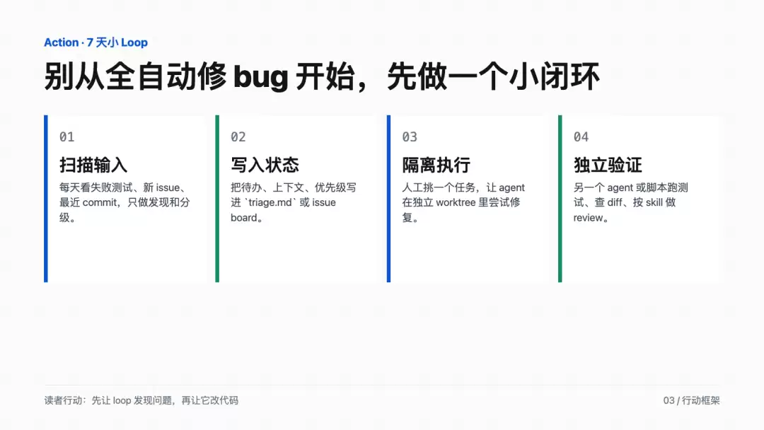 别从全自动修 bug 开始，先做一个小闭环