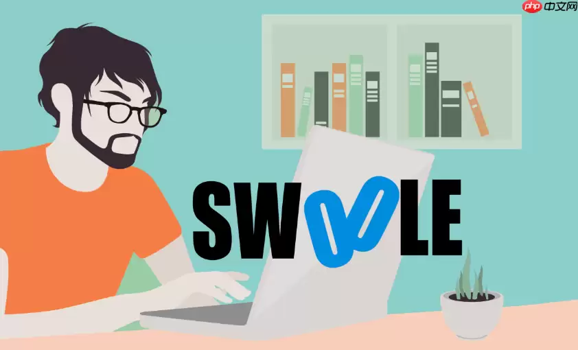 【面试总结】Swoole 之 Unix Socket 本地通信面试