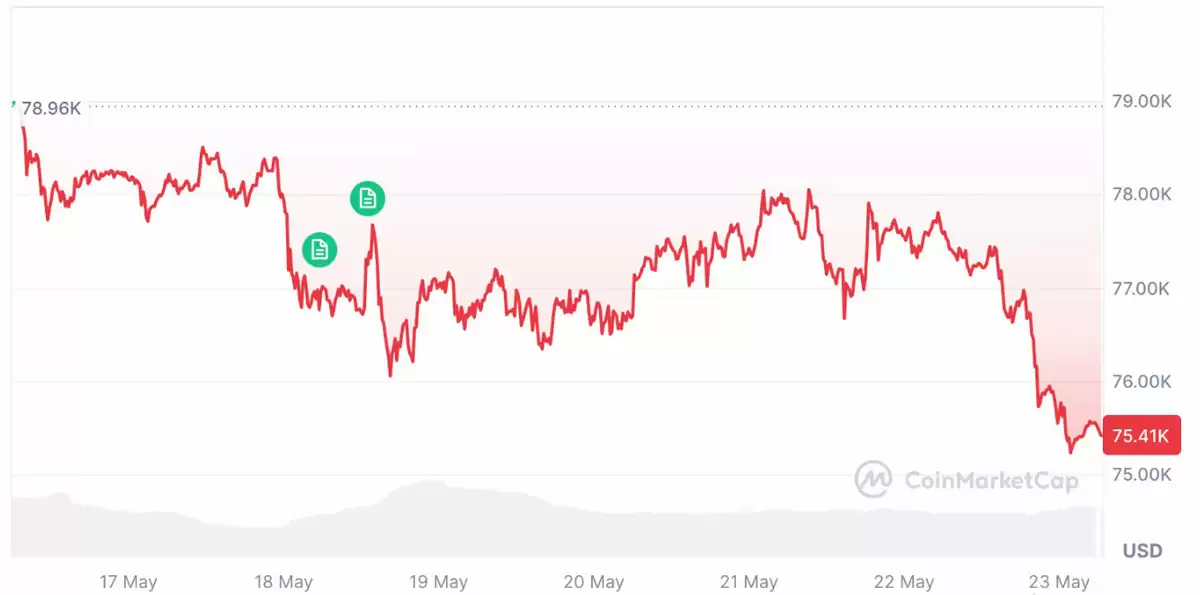 比特币ETF12.6亿流出,或逆势买入