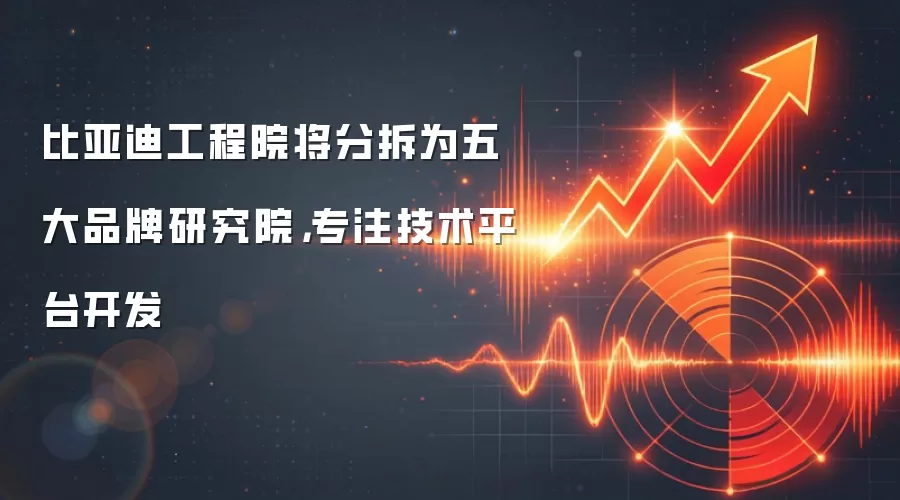 比亚迪工程院将分拆为五大品牌研究院,专注技术平台开发