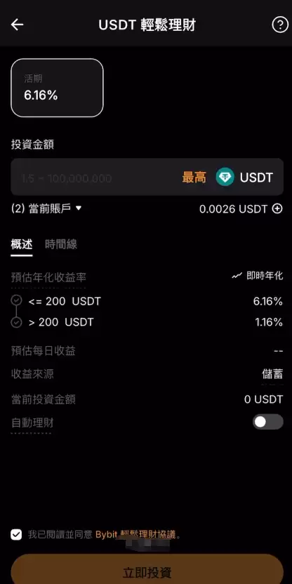 Bybit USDT超过200U利率降至1.16%