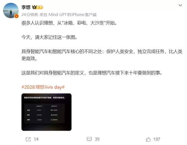 李想:很多人从冰箱、彩电、大沙发认识理想 但今天请记住这张图