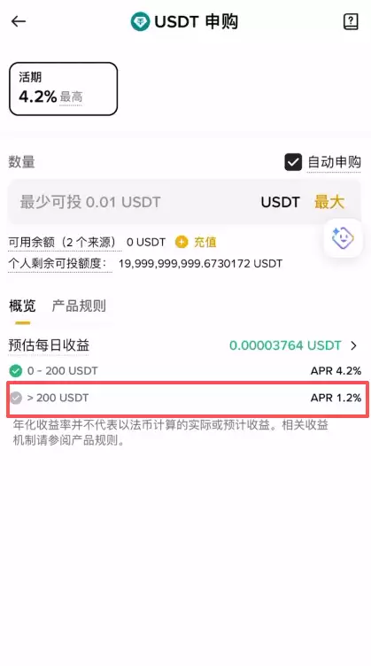 币安超过200U部分利率1.2%