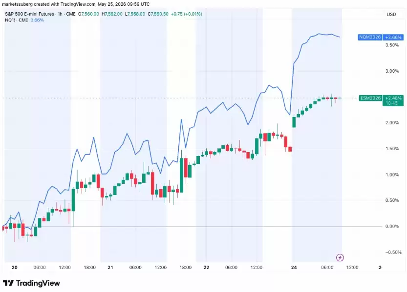 比特币(BTC)冲击8万在即,伊朗和平协议如何