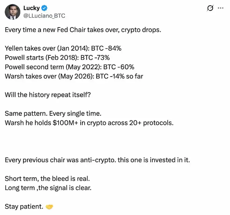 亲加密的凯文·沃什任美联储主席,比特币(BTC)为何不涨反跌?