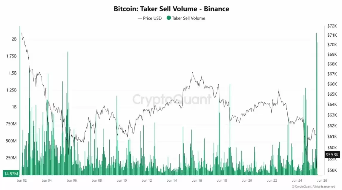 比特币(BTC)可能会下跌,但比特币幂律框架会以