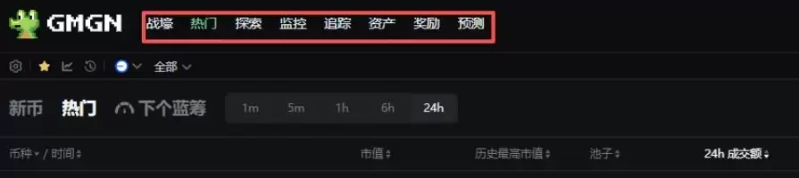 Base热潮来袭,图文详解:如何利用GMGN追踪新币,发现新机会?