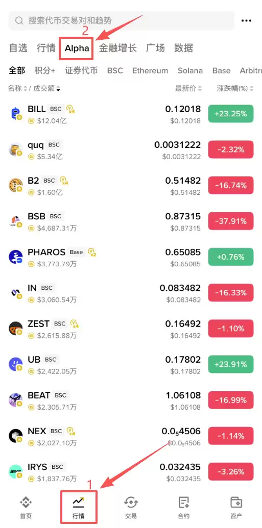 币安Alpha美股代币怎么买?