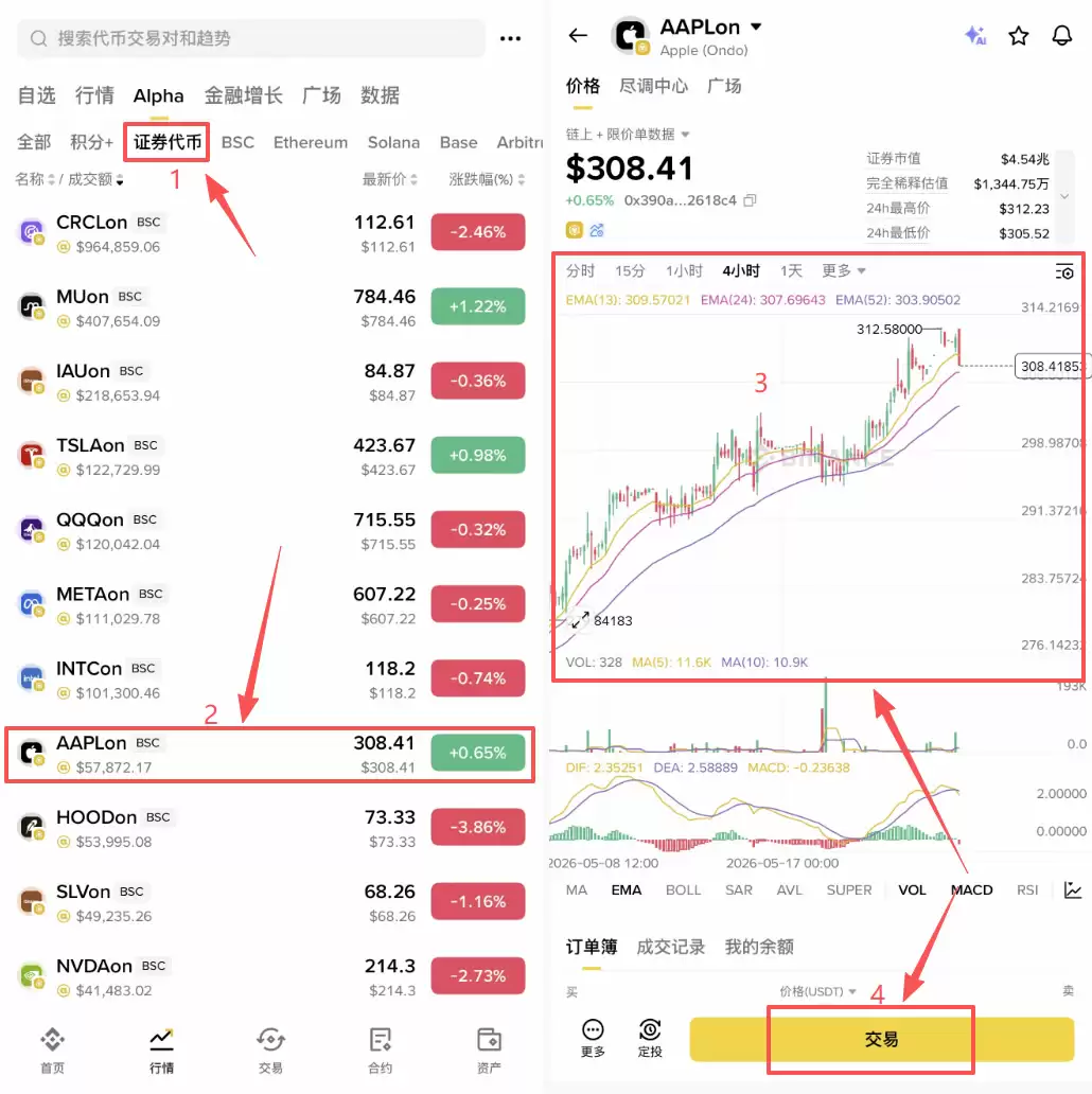 币安Alpha美股代币怎么买?