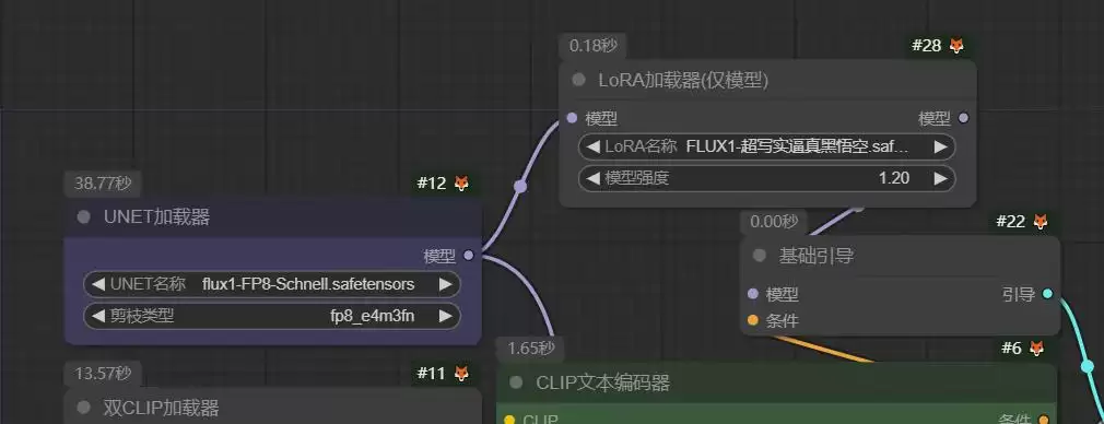 Comfyui教程,Flux模型安装部署及使用教程