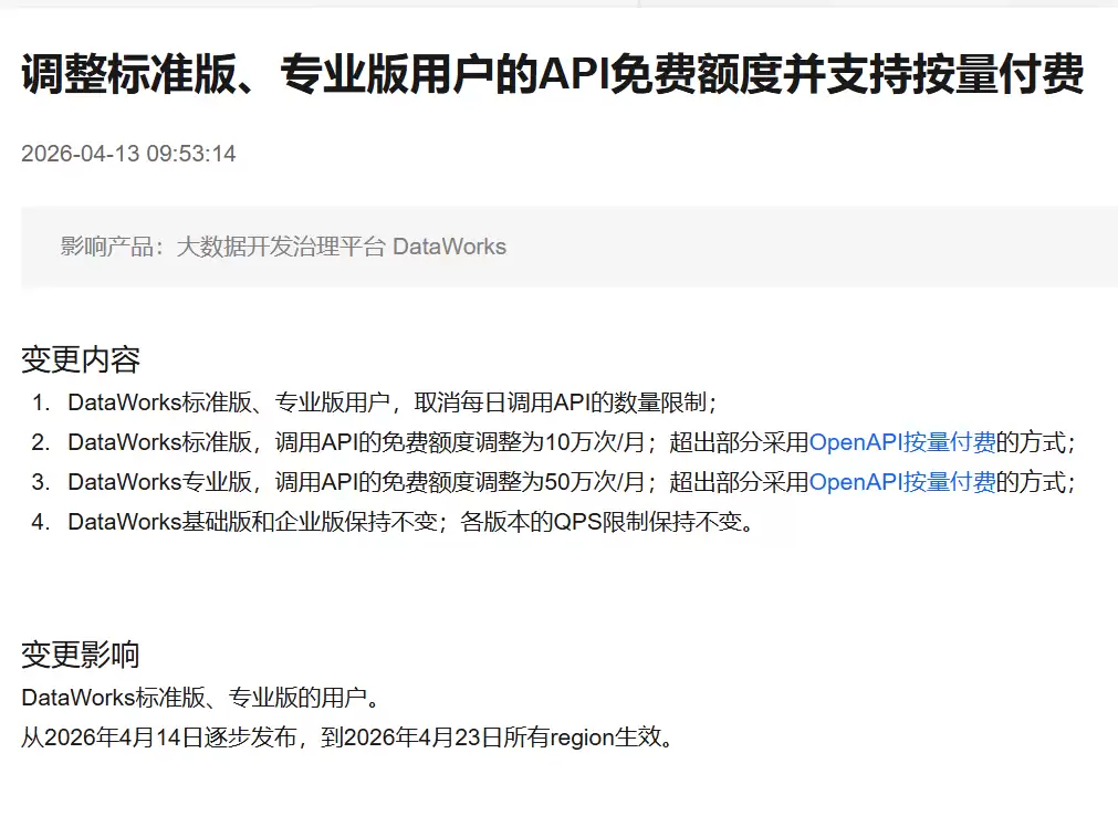 阿里云:调整标准版、专业版用户的 API 免费额度并支持按量付费