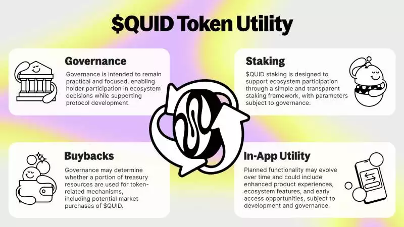 Squid(QUID)币值得投资吗