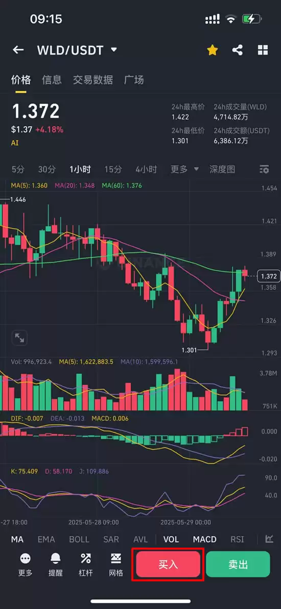 什么是Worldcoin（WLD）币？WLD代币经济学、未来前景及价格预测