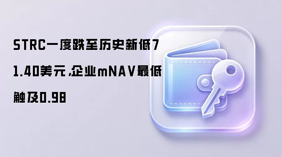 STRC一度跌至历史新低71.40美元,企业mNA V最低触及0.98
