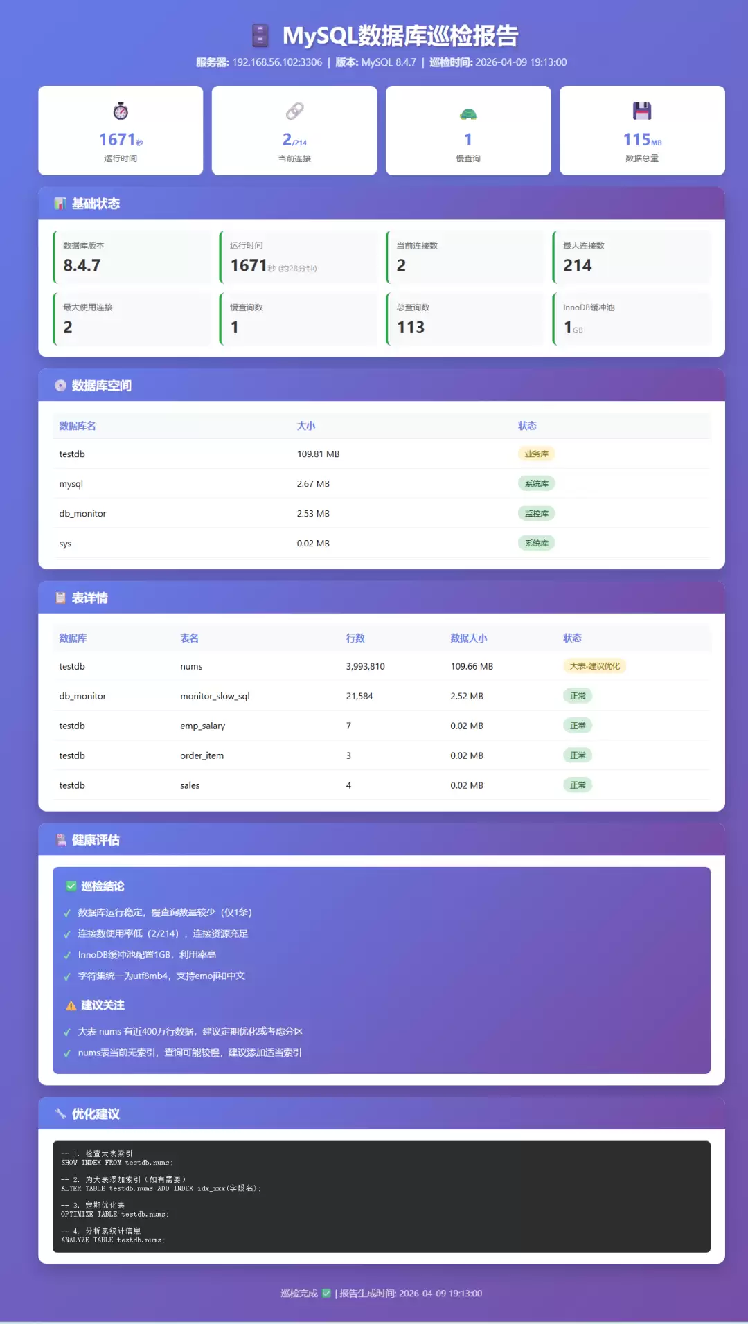 首次巡检报告截图 首次巡检报告截图