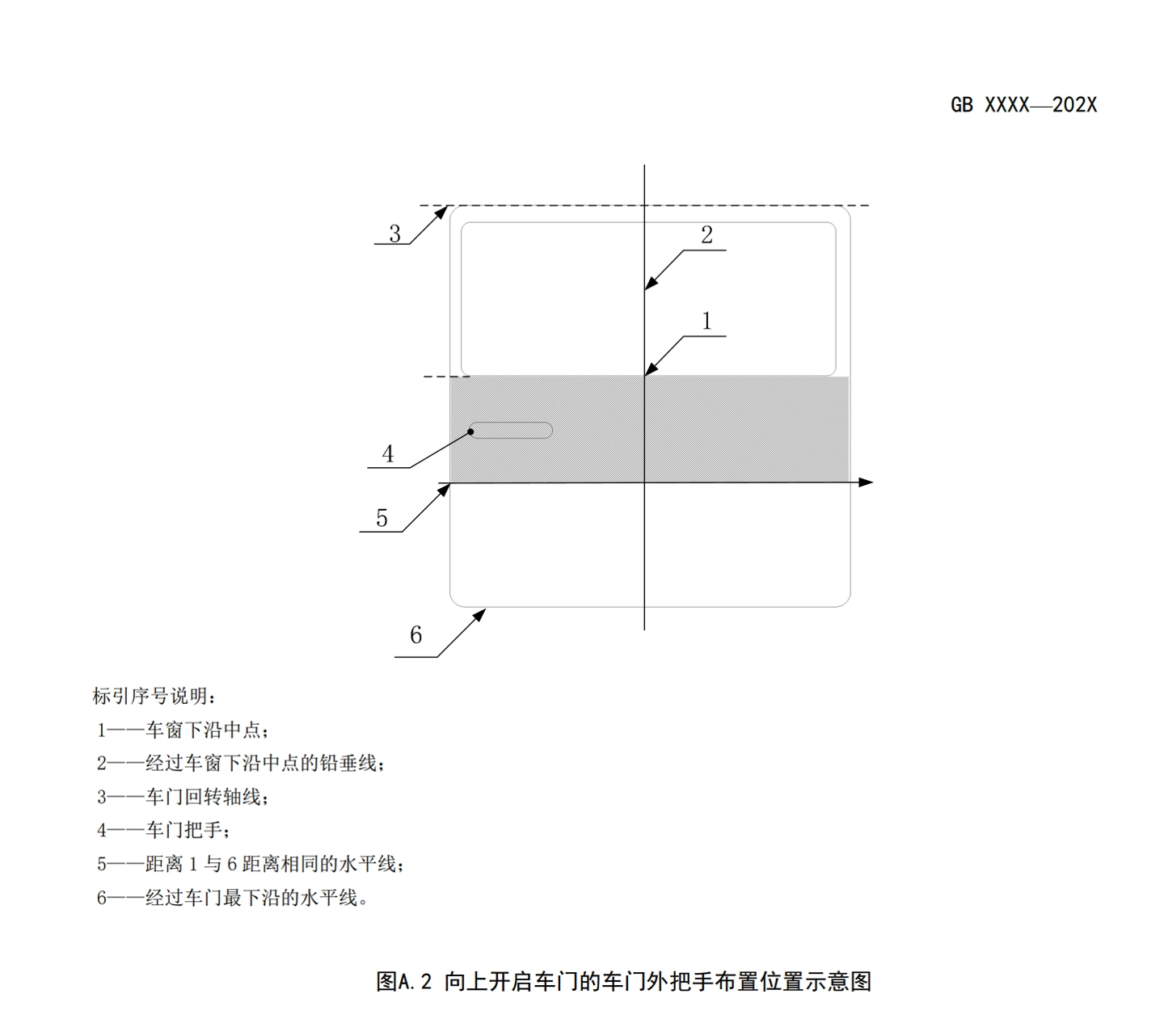 工信部汽车新国标修改单规范“隐藏门把手”:内外都应配置具备机械释放功能的门把手