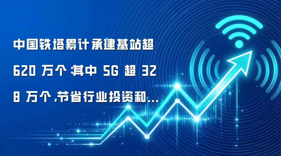 中国铁塔累计承建基站超 620 万个:其中 5G 超 328 万个,节省行业投资和运营费用超 4300 亿元