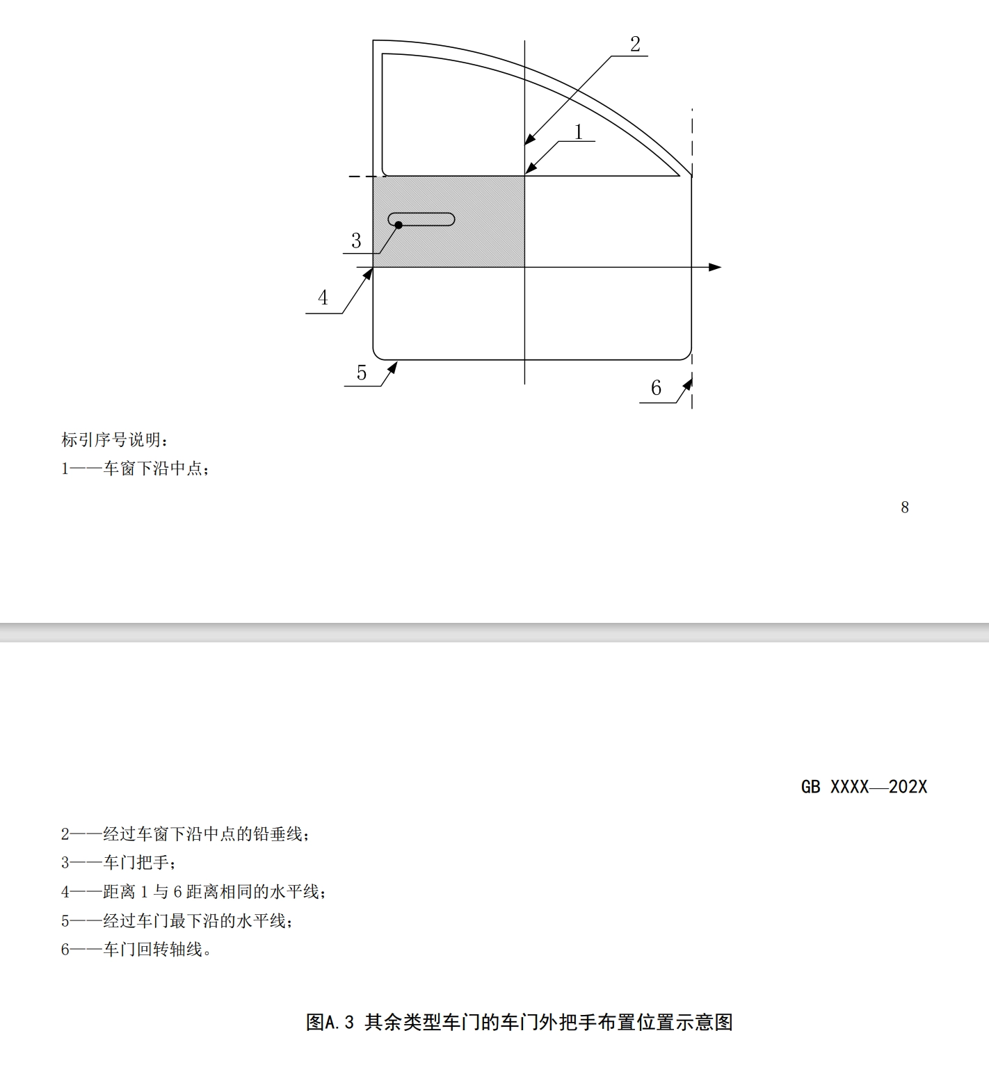 工信部汽车新国标修改单规范“隐藏门把手”:内外都应配置具备机械释放功能的门把手