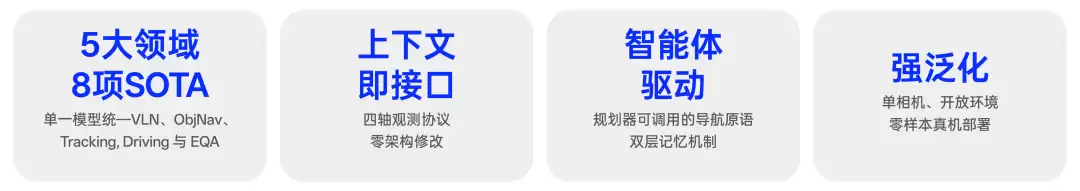 Qwen-Robot 系列：会想会走会动手，迈出物理世界第一步