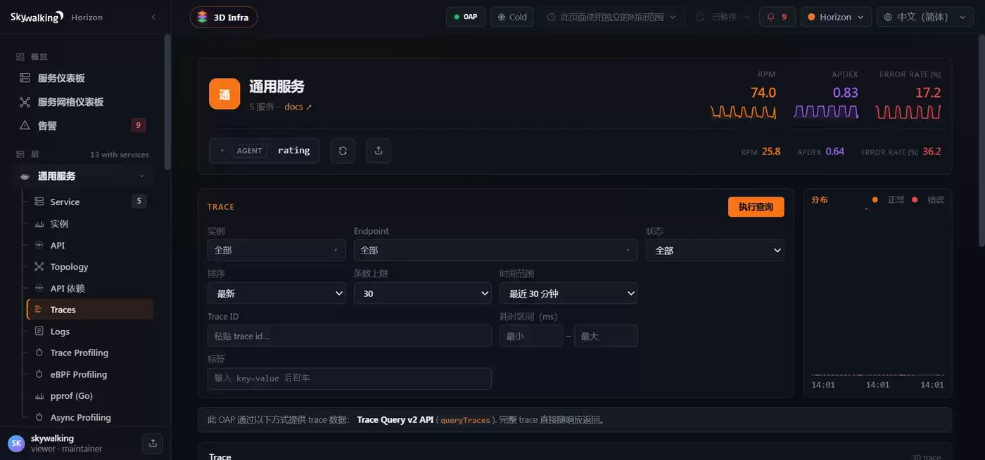SkyWalking Trace 列表与分布图