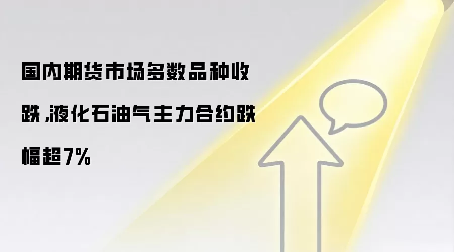 国内期货市场多数品种收跌,液化石油气主力合约跌幅超7%