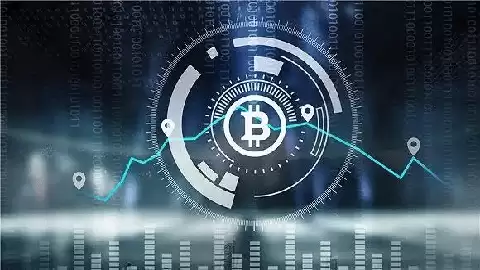 多周期K线分析示意图