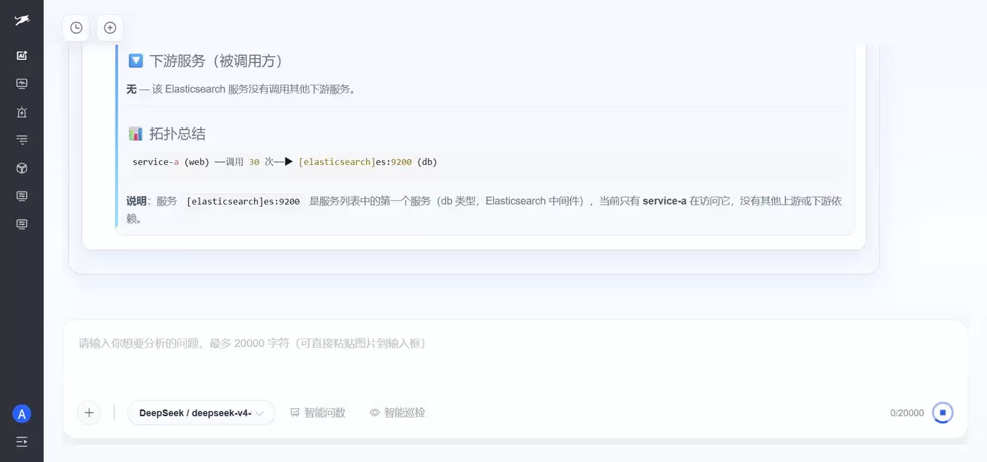 Databuff AI 问数上下游拓扑