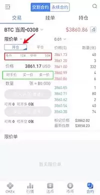 如何进行合约交易？合约交易新手教程
