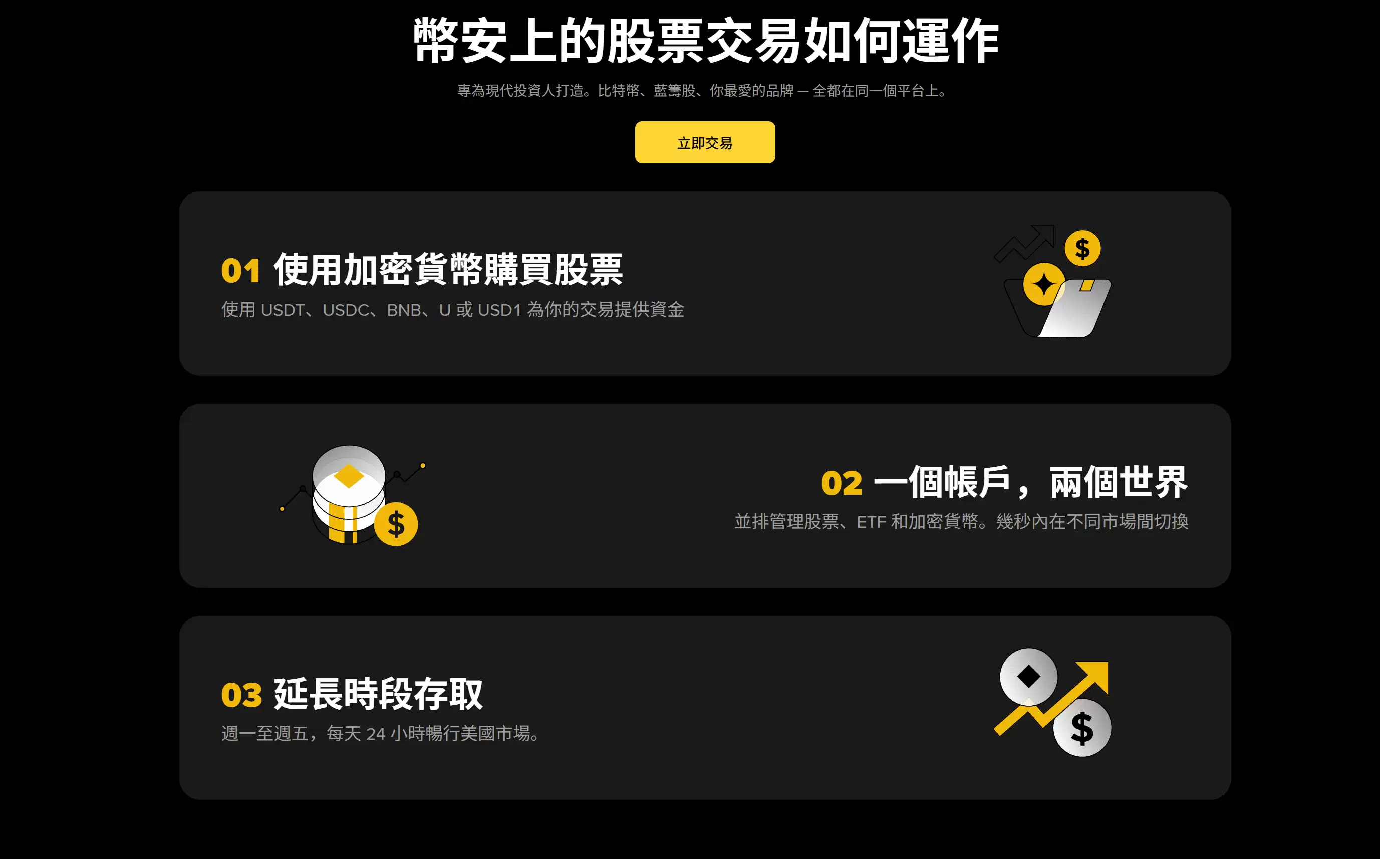 币安交易所美股交易教学