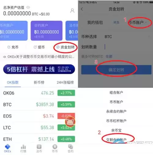 比特币怎么交易?比特币交易流程步骤教程