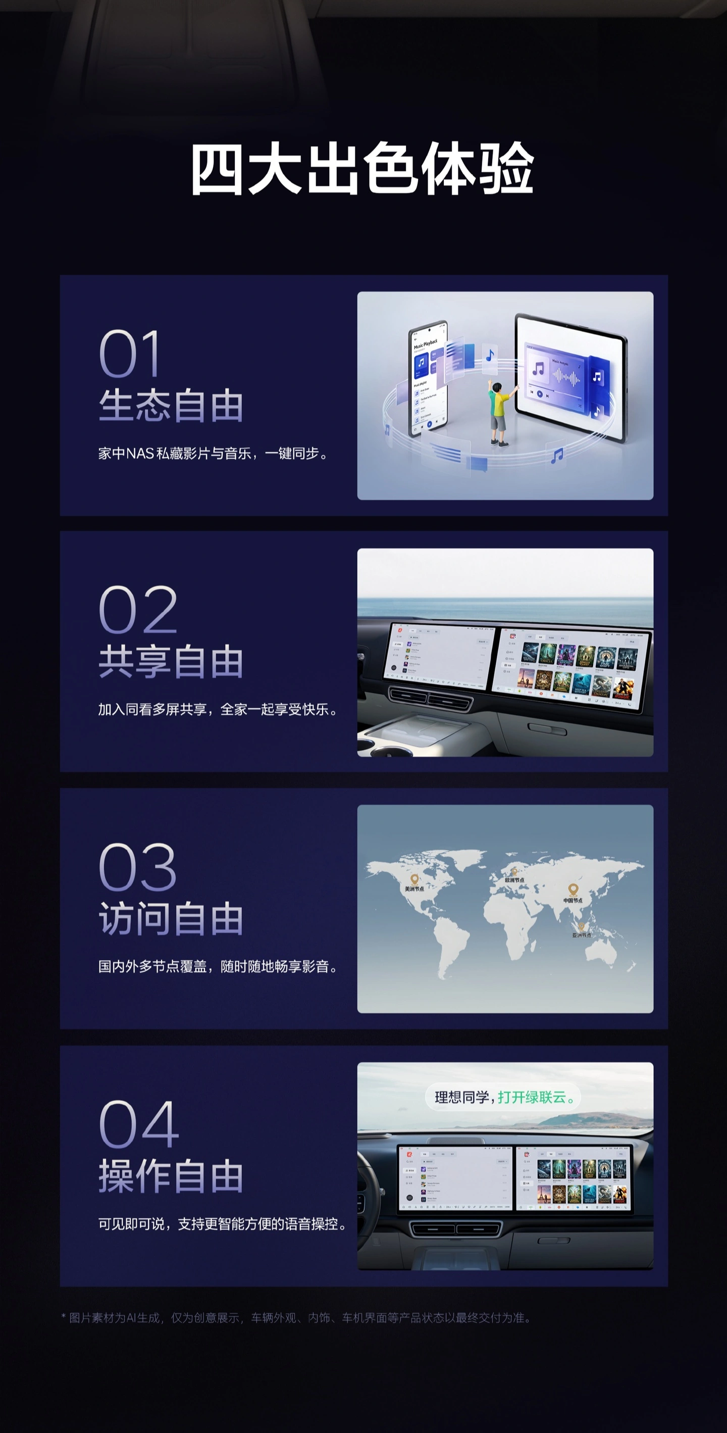 理想汽车接入绿联 NAS 私有云：深度集成语音助手、支持断点续播
