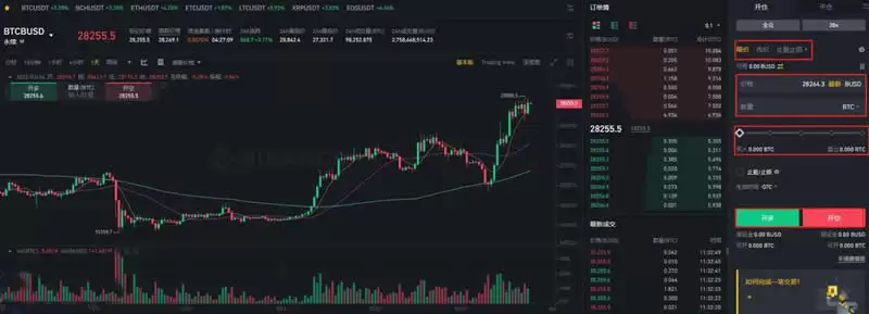 币圈合约怎么玩?币安交易所进行比特币合约交易教程