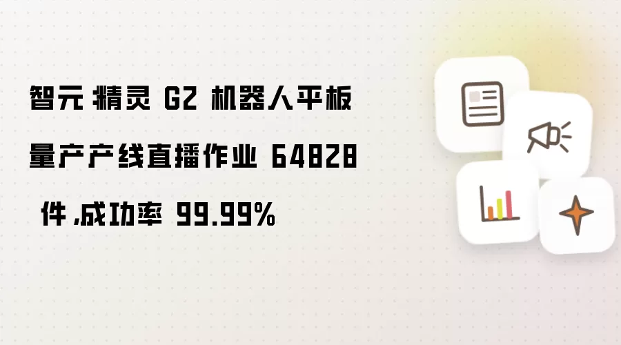 智元：精灵 G2 机器人平板量产产线直播作业 64828 件，成功率 99.99%