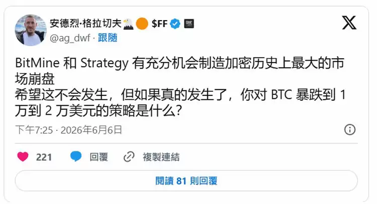 DWF：Strategy、BitMine或引加密清算风暴