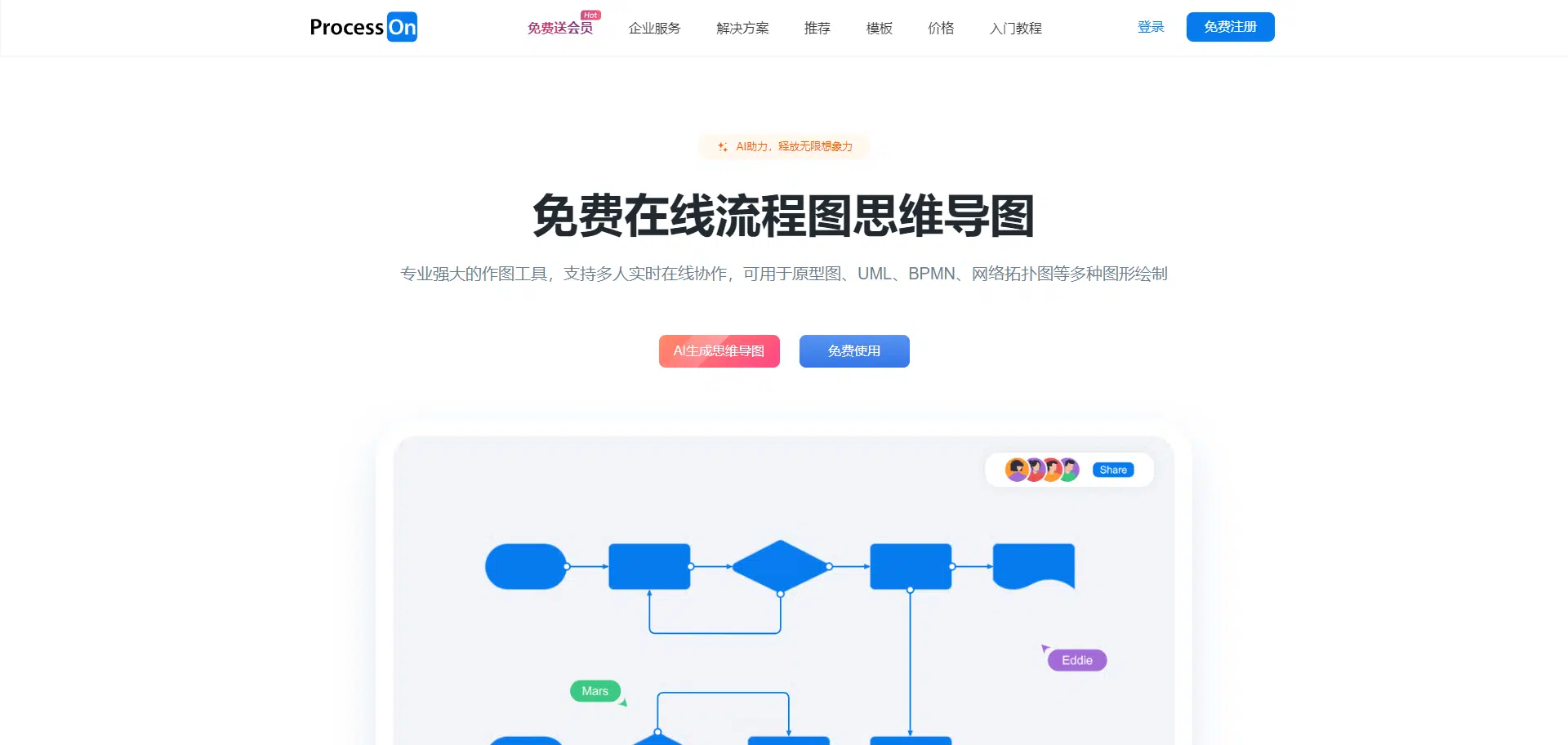 一键生成思维导图的软件哪个好？盘点好用的AI思维导图工具