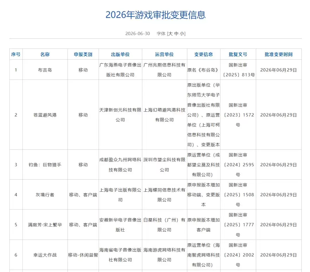 2026年6月游戏版号公开 《仙剑4:重制版》过审