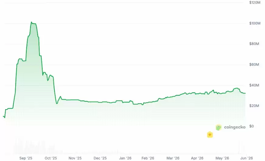 MetaMask新功能落地:稳定币存着赚收益还能直接刷卡